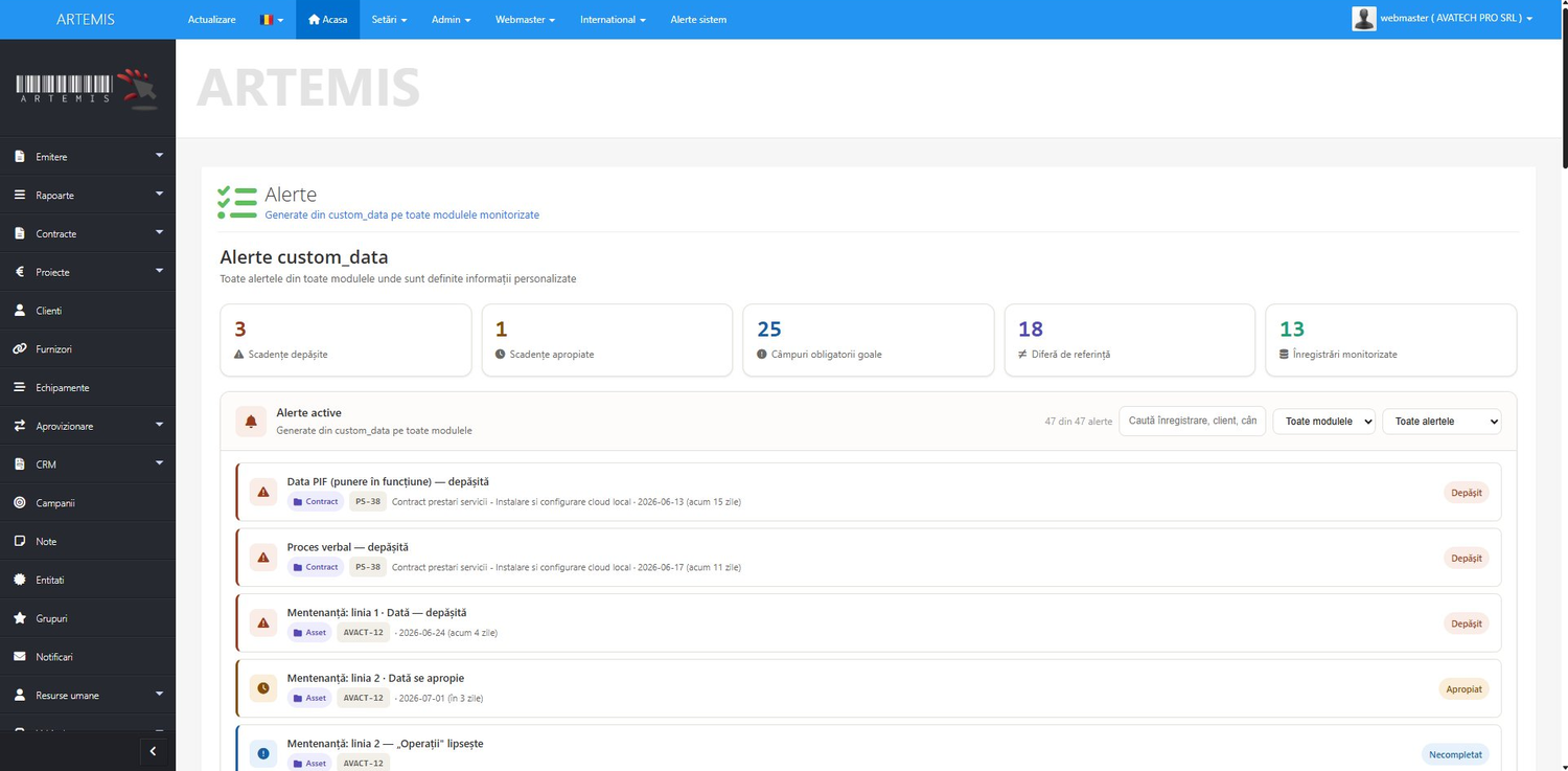 ARTEMIS — dashboard cu alerte în timp real